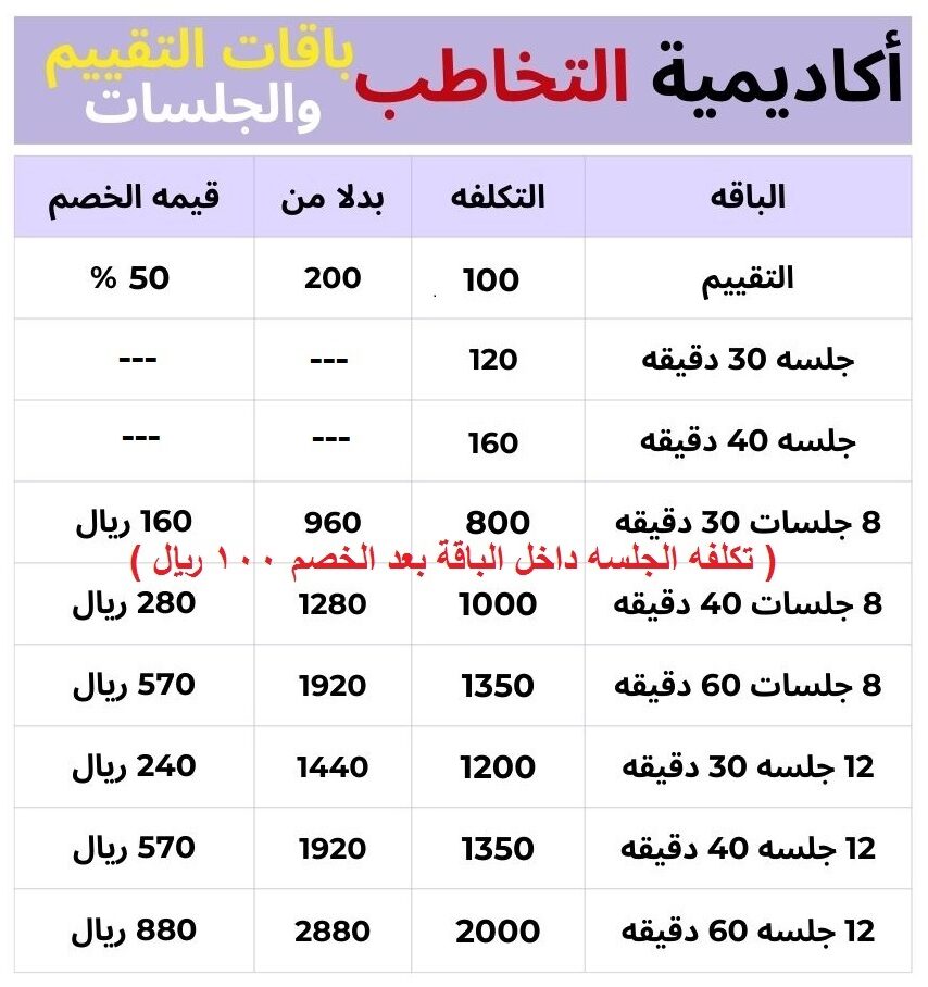 أسعار التقييم والجلسات بأكاديميه التخاطب