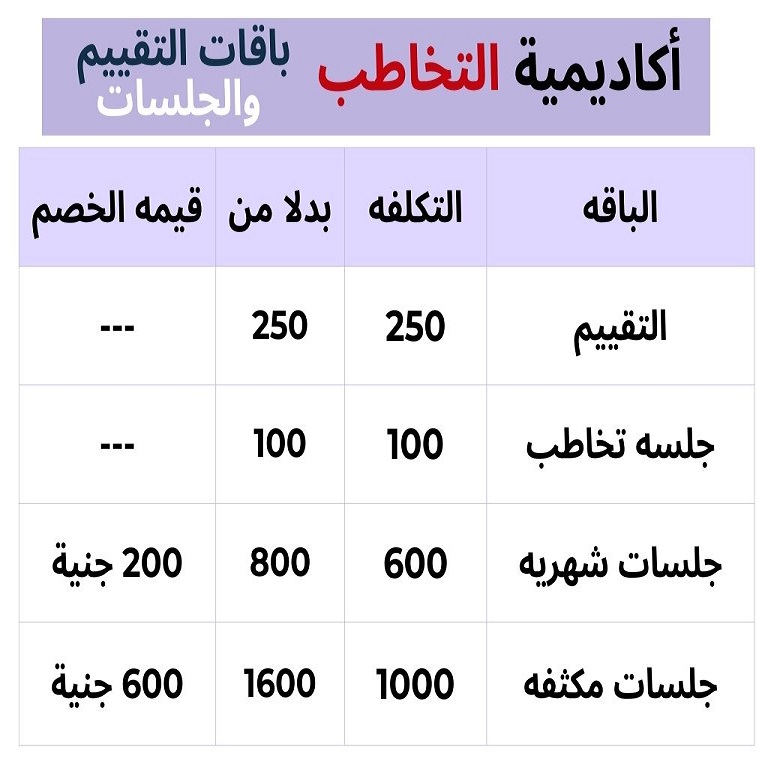 أسعار تقييم التخاطب وجلسات التخاطب