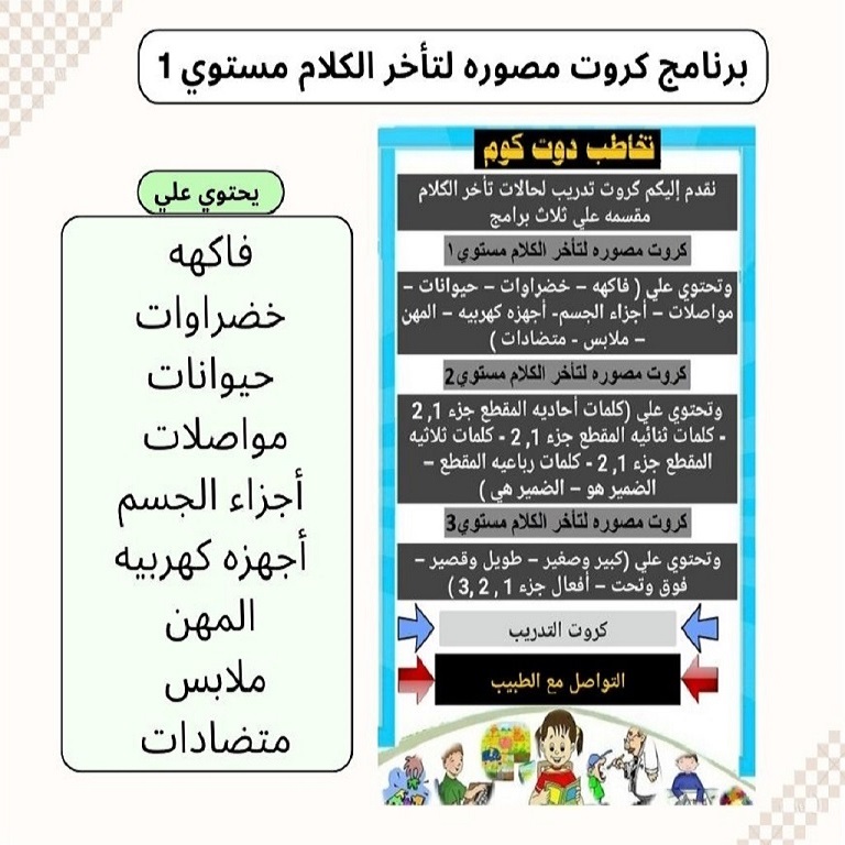 برنامجنا المصور المجاني علي جوجل بلاي مستوي أول لتدريب الأطفال المتأخرين عن الكلام وحالات التخاطب