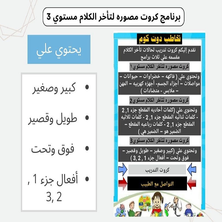 برنامجنا المصور المجاني علي جوجل بلاي مستوي ثالث لتدريب الأطفال المتأخرين عن الكلام وحالات التخاطب