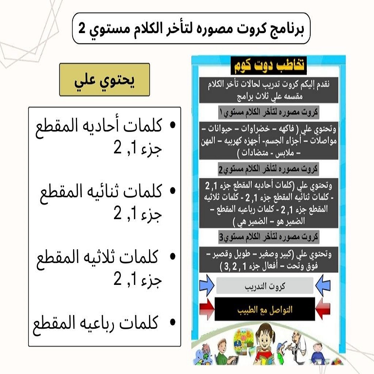 برنامجنا المصور المجاني علي جوجل بلاي مستوي ثاني لتدريب الأطفال المتأخرين عن الكلام وحالات التخاطب