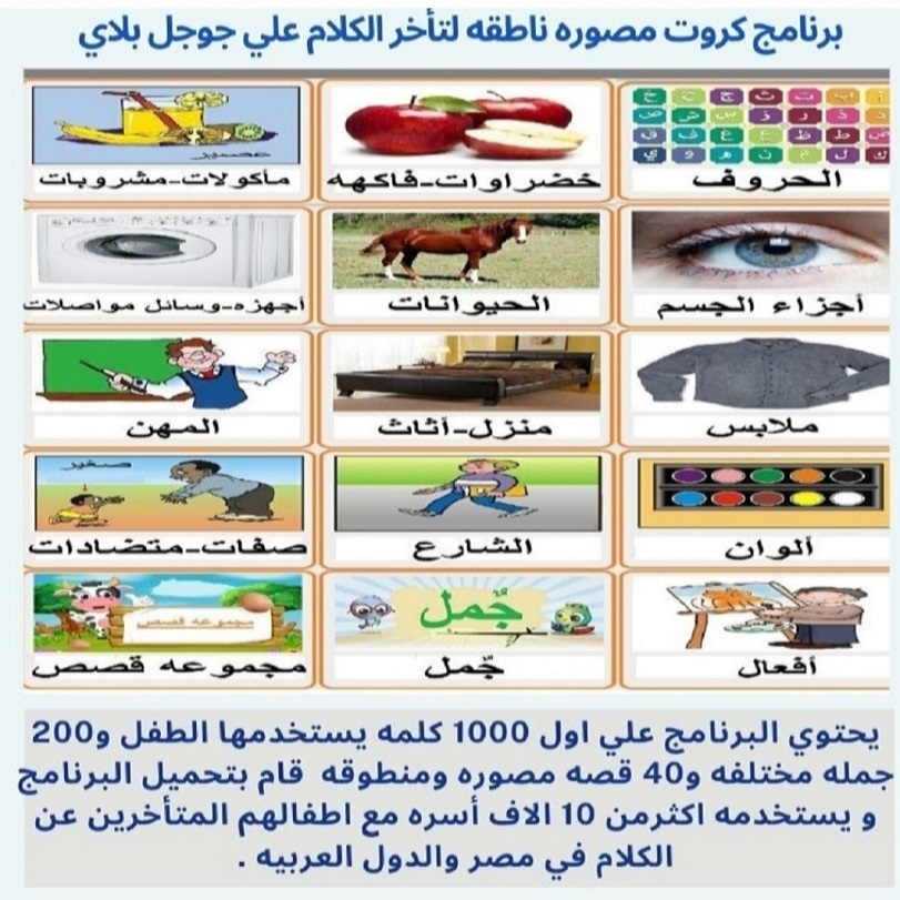 برنامجنا المصور والناطق المجاني علي جوجل بلاي لتدريب الأطفال المتأخرين عن الكلام وحالات التخاطب