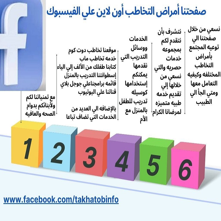 صفحتنا علي الفيسبوك عن أمراض التخاطب المختلفه