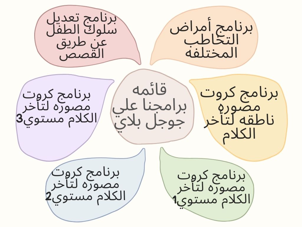 قائمه برامجنا علي جوجل بلاي