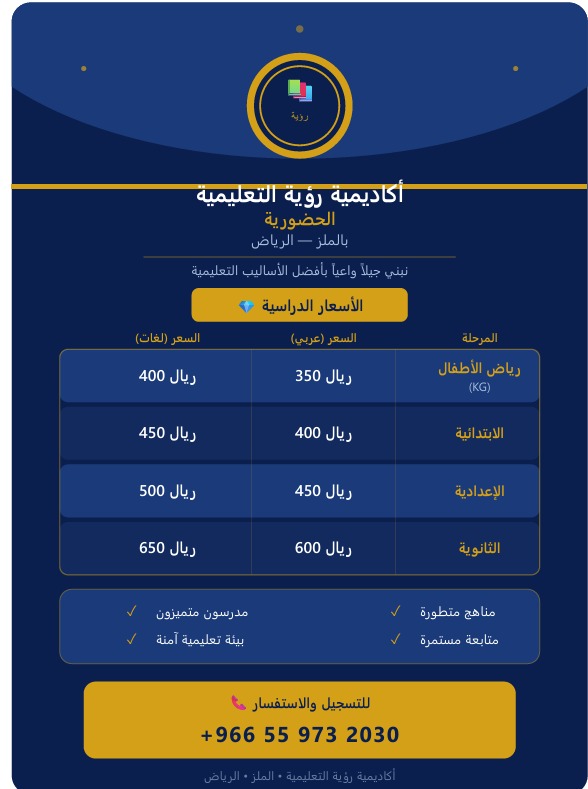 أكاديميه رؤيه للمنهج المصري3